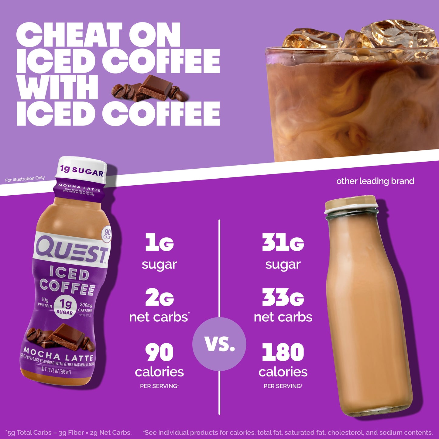 mocha-latte-iced-coffee-j7 14677_QN_USA_eComm_ProductCarouselImage_Comparison_ML_V04.jpg