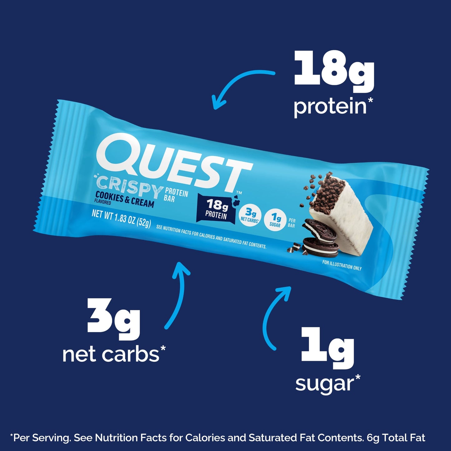 cookies-and-cream-crispy-hero-protein-bars-y3 15568_400110_QN_USA_ProductCarouselSet_CrispyBars_CAC_-ProductCarousel_Macros.jpg