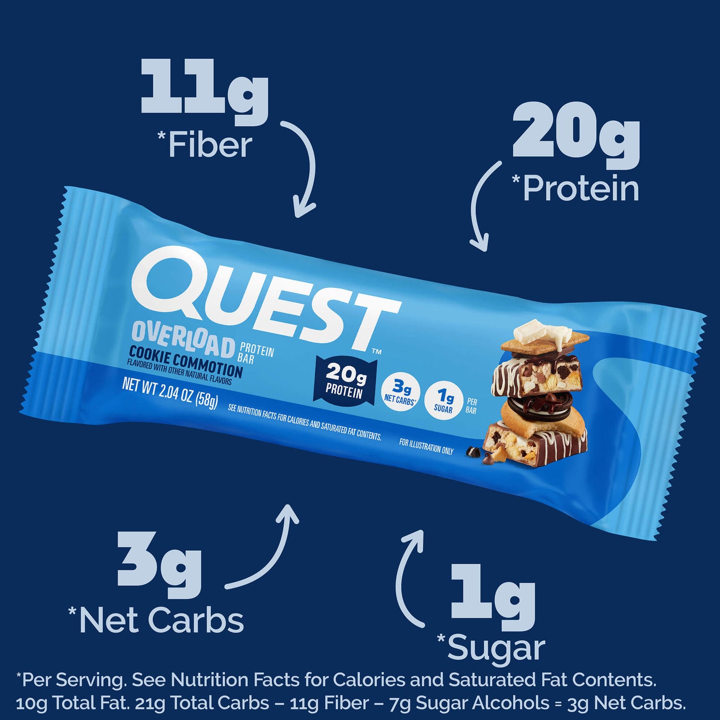 cookie-commotion-overload-bar-j9 qst-015856-cookie-commotion-overload-bar_2.jpg